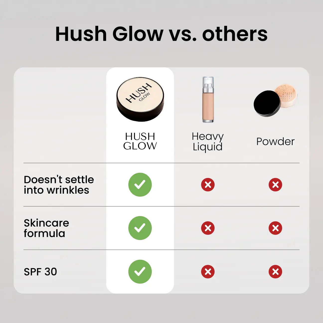Foundation Cushion