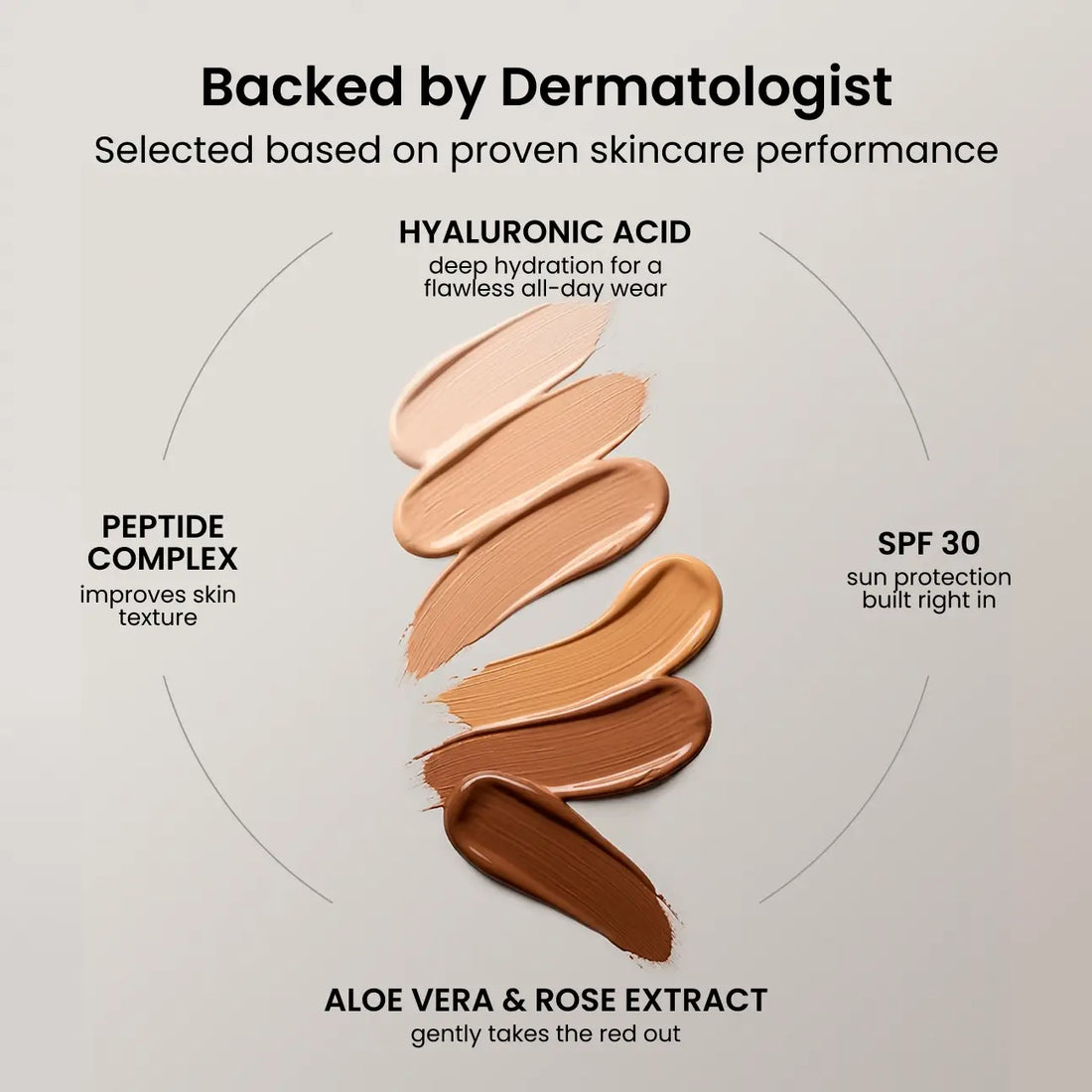 3. My Skin Looked Plumper, Smoother, and More Refreshed
