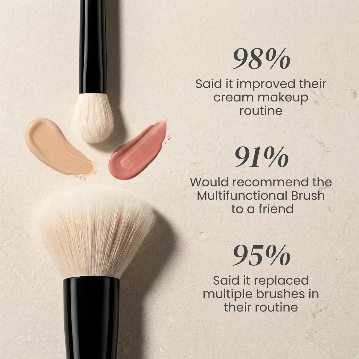Dual-Ended Cheek + Eye Brush